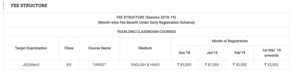 Motion Fees Structure and Schlarships 2019
